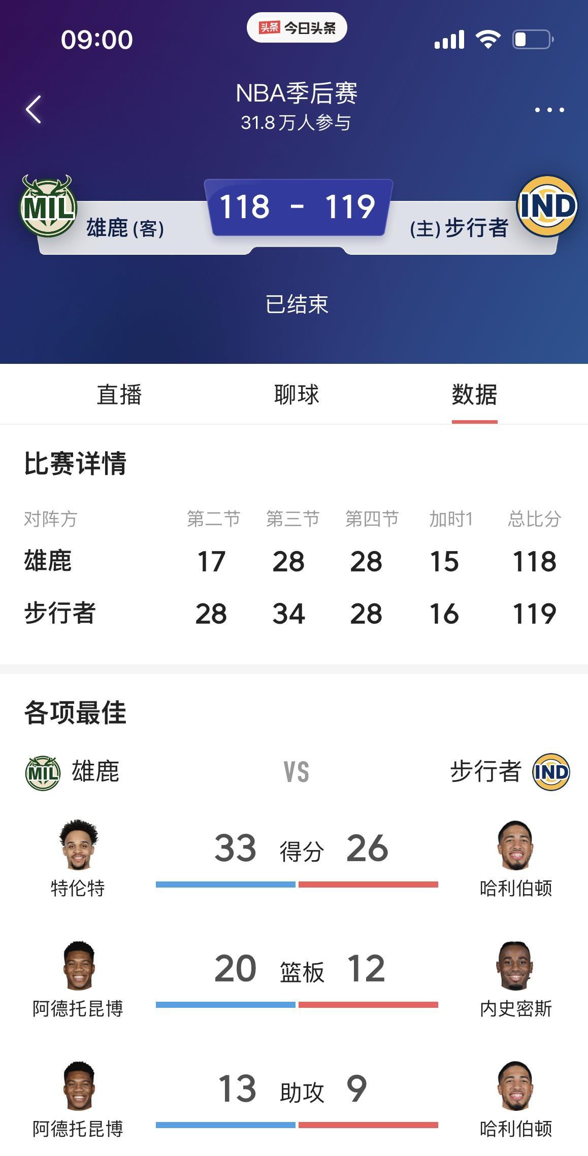 亚博-关于比赛规则变更首场状态出色，雄鹿观众沸腾！，萨拉赫重返赛场赢得满堂喝彩的信息-亚博