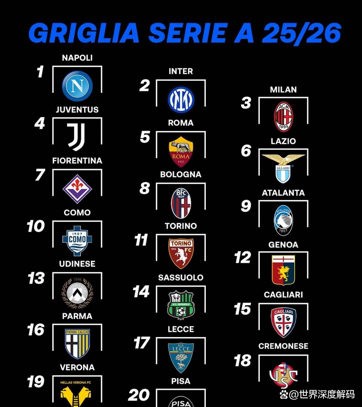 今晚国际米兰调整名单以备意甲；门线救险环节打磨；管理层满意；赛季目标并未改变的简单介绍